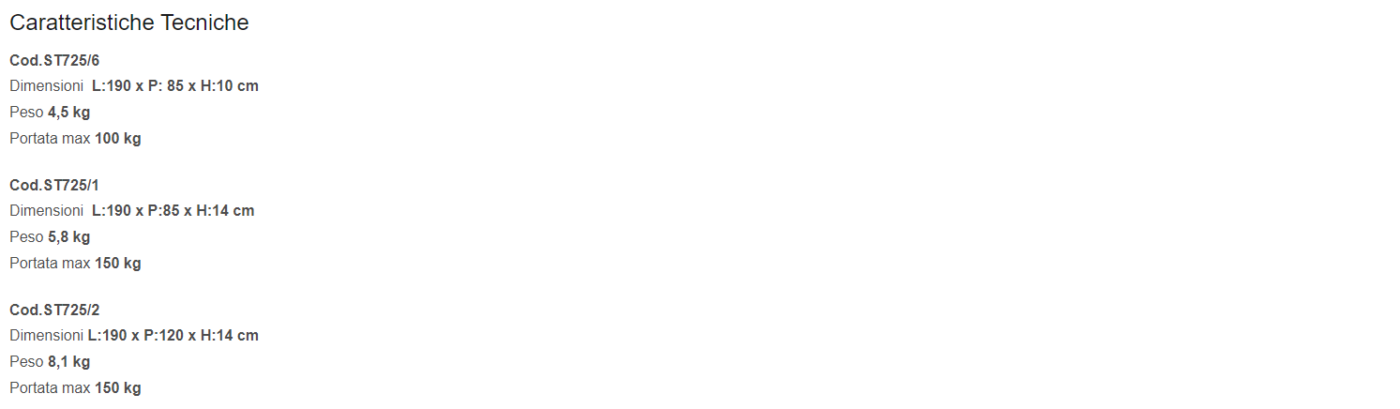 Dimensioni materasso ST725-1-2-6 Orthofasty