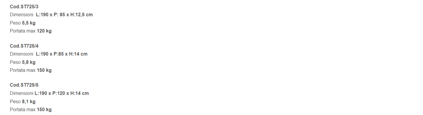 DImensioni materasso ST725-3-4-5 Orthofasty