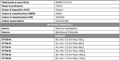 Cuscino antidecubito ST709 Moretti viscoelastico - immagine 3