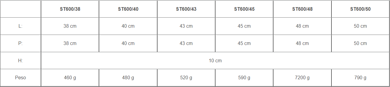 Specifiche tecniche ST600 Orthofasty