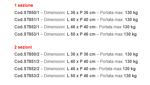 Misure cuscino antidecubito ST85x Orthofasty