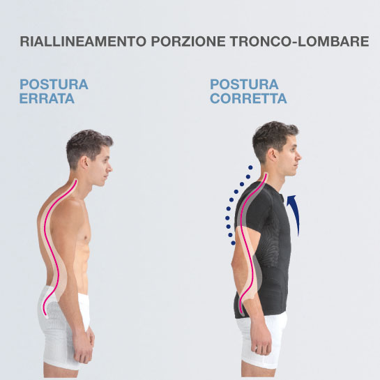 P+ TECH Maglia Posturale - immagine 7