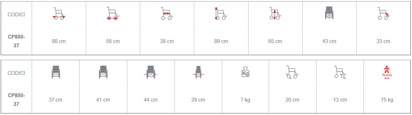 Specifiche tecniche Carrozzina CP850 Orthofasty