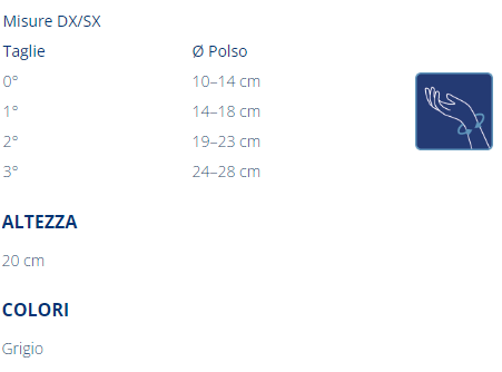 Guida taglia DTX-05 MANUMED T Orthofasty