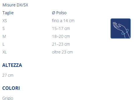 Guida taglia DTX-06 MANUMED LONG Orthofasty