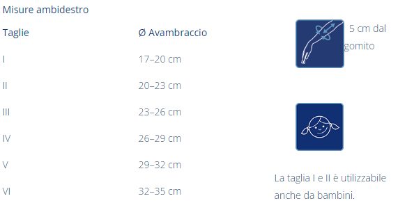 Guida taglia Epicomed Orthofasty