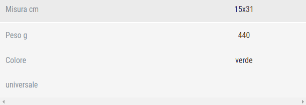 Guida taglia Fisio Orthofasty