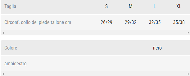 Guida taglia Malleofit81 Orthofasty