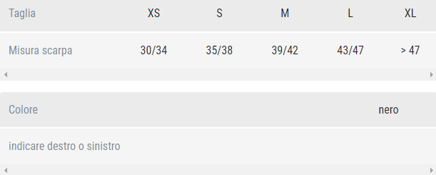 Guida taglia MalleostrongPro Orthofasty