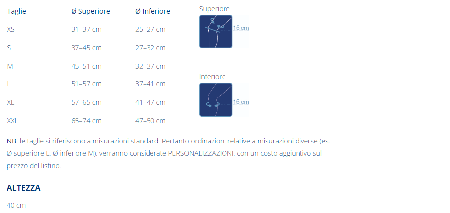 Guida taglia M.4S OA Orthofasty