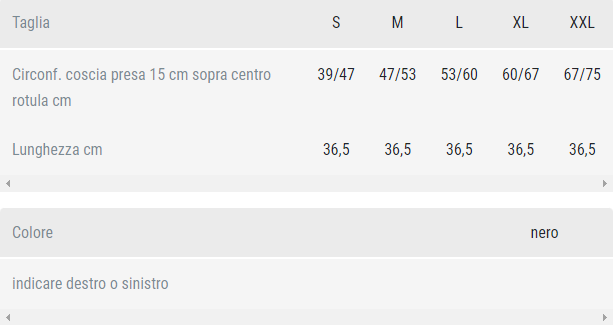 Guida taglia Pluspoint3short Orthofasty