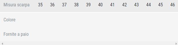 Guida taglia Podifer60 Orthofasty