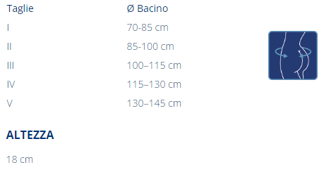 Guida taglia LUMBAMED SACRO Orthofasty
