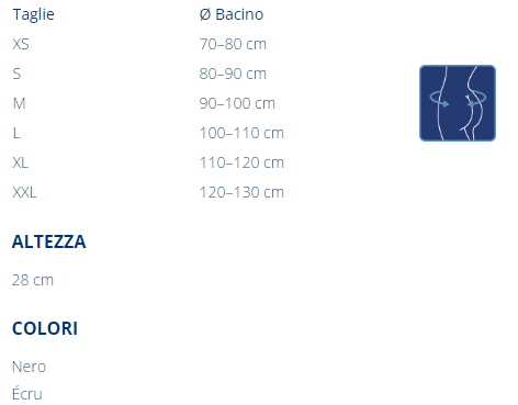 Guida taglia In-Cross Orthofasty