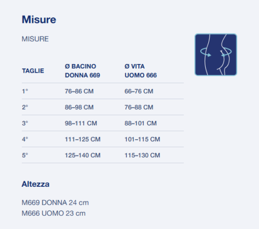 LUMBAMED PLUS FGP – Corsetto lombare con pelota 3D - immagine 2