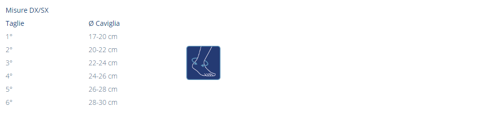 Guida taglia LEVAMED ACTIVE Orthofasty
