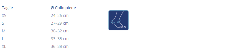 Guida taglia D.T3-CVT Orthofasty