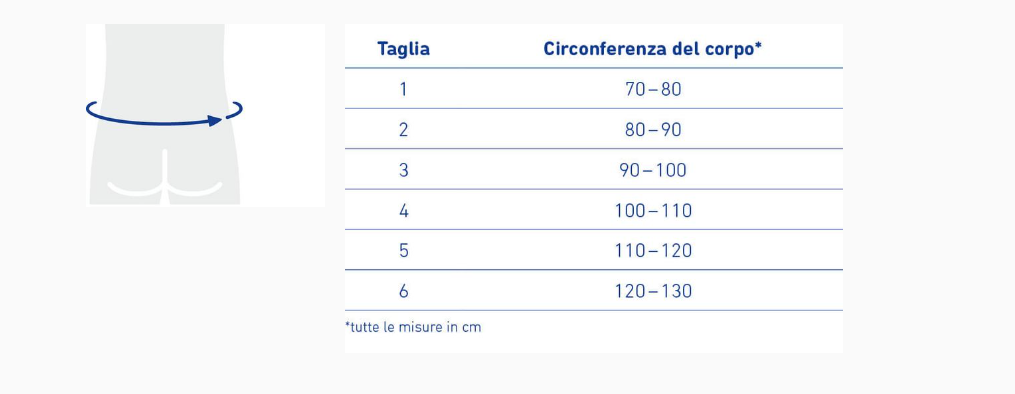 Guida taglia Corsetto LordoLoc Orthofasty