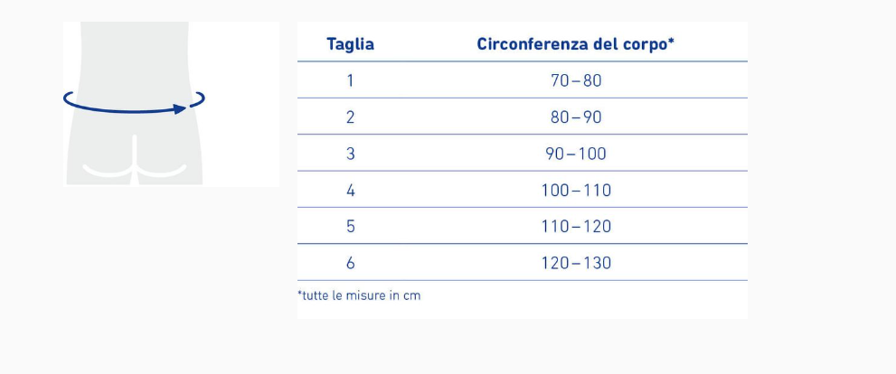 Guida taglia LumboLoc Orthofasty