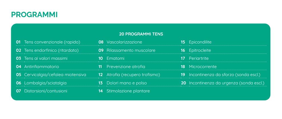 Programmi elettroterapia Mio-Care Tens Orthofasty