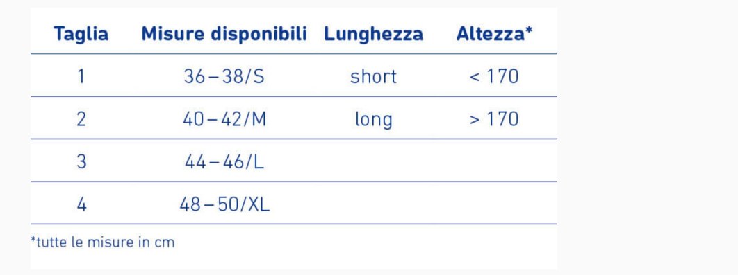 Guida taglia DorsoTrain® Orthofasty