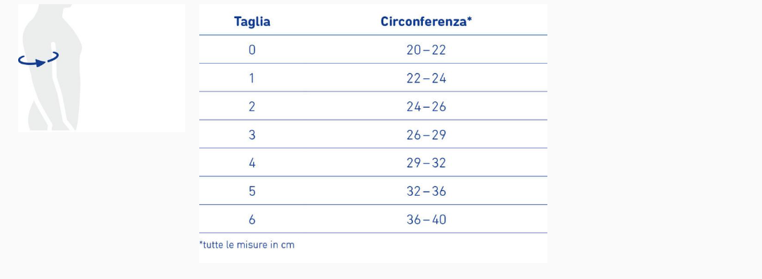Guida taglia OmoTrain® Orthofasty