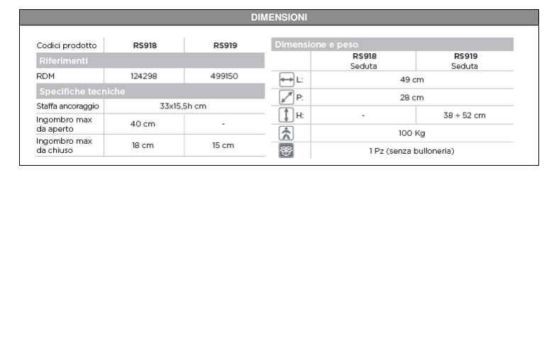 Specifiche sedile Moretti RS918 Orthofasty