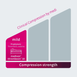 Calze antitrombosi mediven&reg; thrombexin&reg; 18 - immagine 5