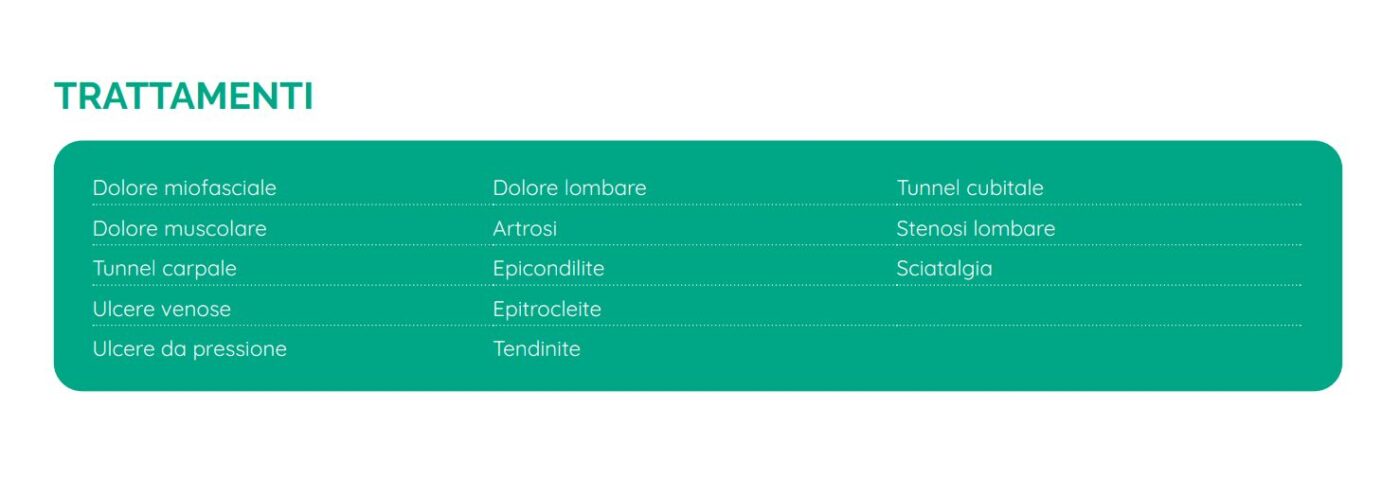 Programmi Powersonic