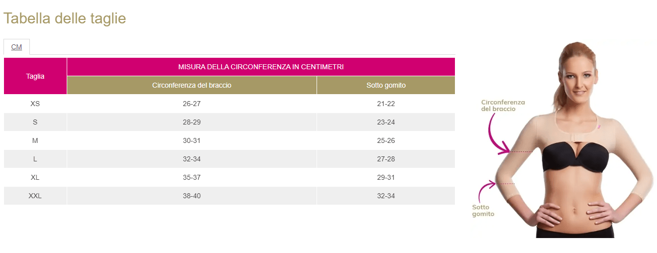 Guida taglia Ap long Variant