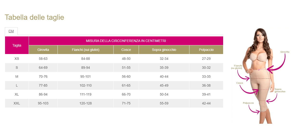 Guida taglia TD Comfort Orthofasty