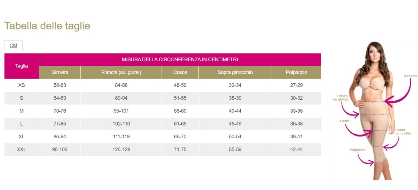 Guida taglia TD Variant Orthofasty