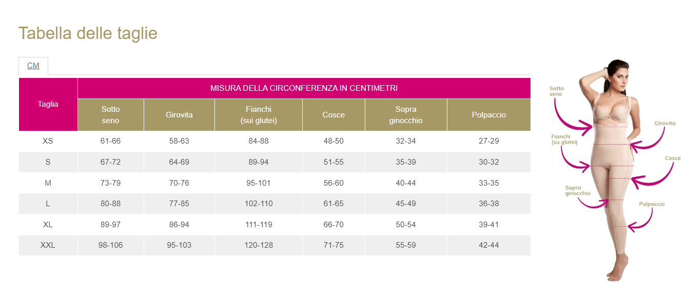 Guida taglia VB Comfort