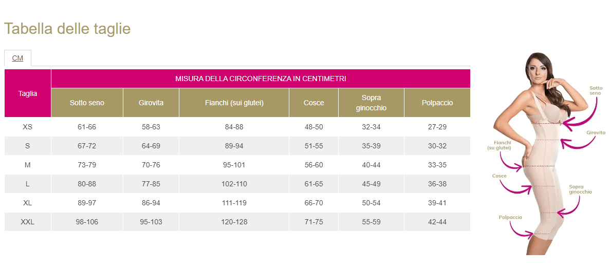 Guida taglia VD Comfort Orthofasty