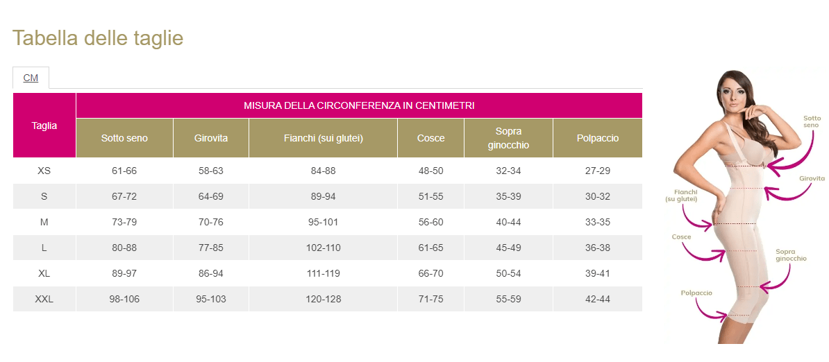 Guida taglia VD Variant Orthofasty