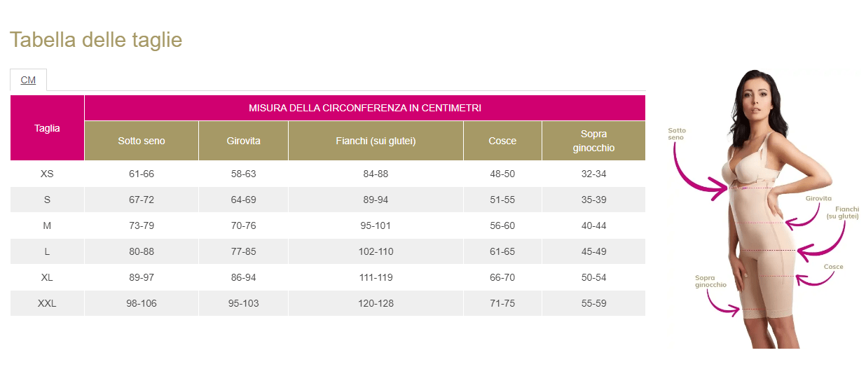 Guida taglia VF Variant Orthofasty