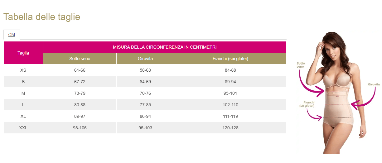 Guida taglia Vh Body Variant