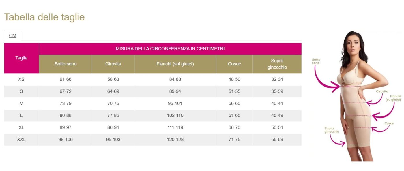 guida taglia vf body bbo variant
