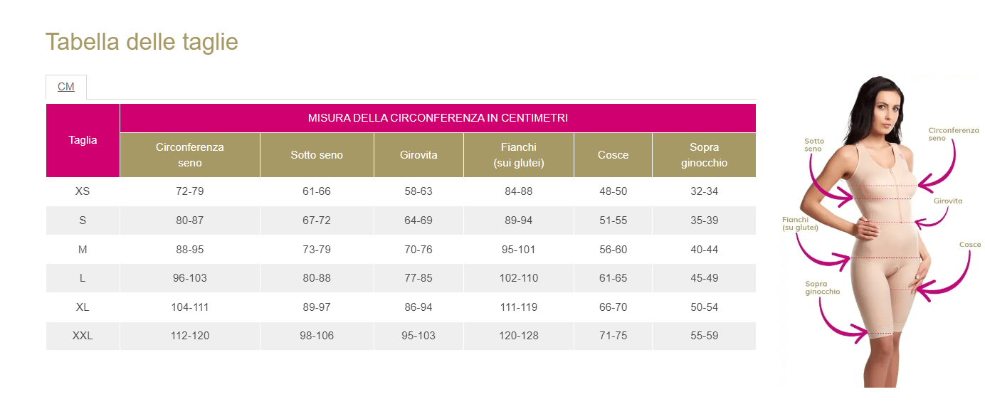 Guida taglia MGF Variant
