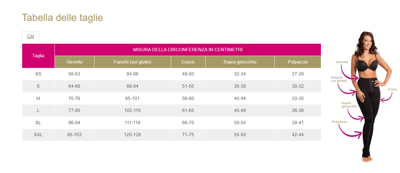 Guida taglia TBflg Variant