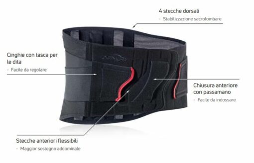 Porostrap DonJoy corsetyto lombosacrale Orthofasty