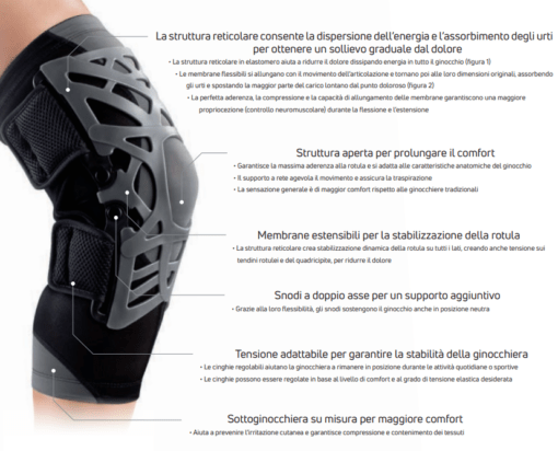 Reaction™ - Ginocchiera - immagine 6
