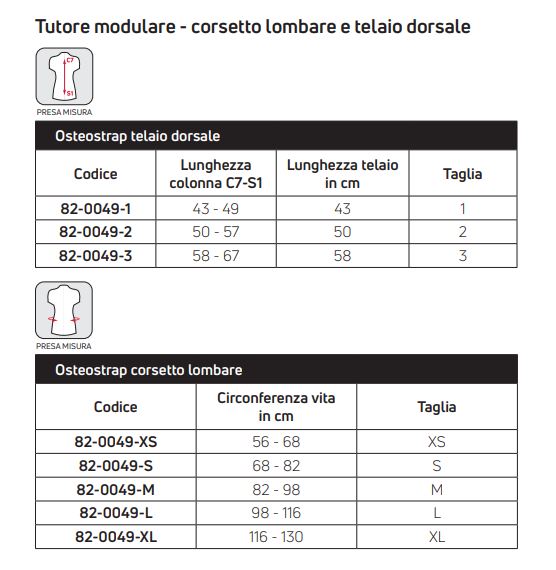 Tabella taglie Osteotrap