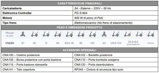 Scooter Elettrico MORETTI CN220 : Mobilità Accessibile e Confortevole - immagine 2