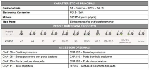 Scooter Elettrico MORETTI CN230: Libertà di Movimento per Persone con Difficoltà Motorie - immagine 2