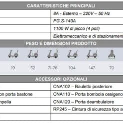 Alternative view of Moretti CN240 Scooter Elettrico ARDEA MOBILITY 240: Comfort e Mobilità Sicura