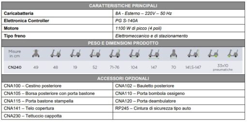 Moretti CN240 Scooter Elettrico ARDEA MOBILITY 240: Comfort e Mobilità Sicura - immagine 2