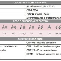Alternative view of Moretti CN250 Scooter elettrico ARDEA MOBILITY 250: Il Compagno Affidabile per la Mobilità