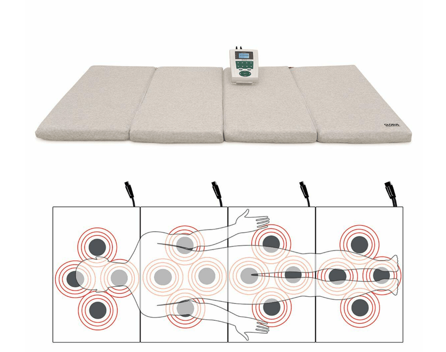 Materasso-Total-Body-400-GLOBUS-Memory-Foam