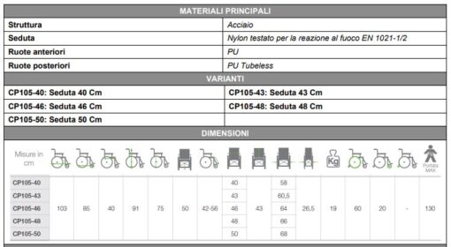 Carrozzina da Transito MORETTI CP105 - Robusta, Pieghevole e Pratica - immagine 2